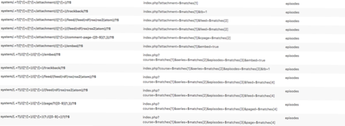 Wordpress benutzerdefinierter Posttyp Permalink Rewrite zeigt Seite nicht gefunden