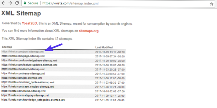 Sitemap Wordpress včetně stránek, které tam nejsou