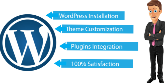 thèmes wordpress et personnalisation des plugins