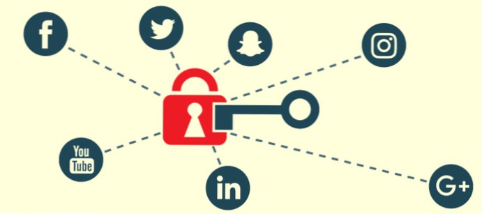 Kan kun se knapper til sociale medier i privat tilstand - hvorfor?