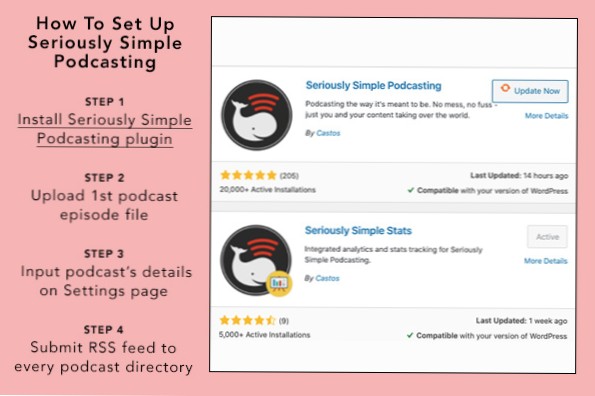 Creating a functionality plugin to edit seriously simple podcasting
