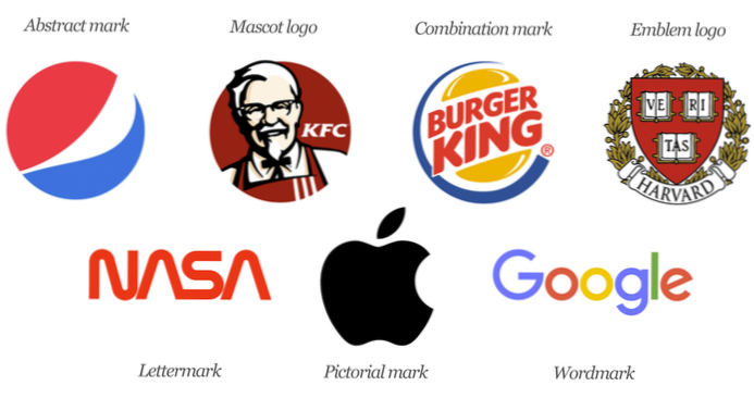 Různé logo pro různé stránky