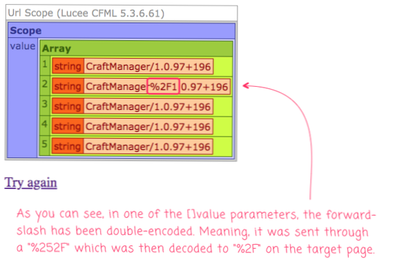 Como os caracteres especiais são codificados na tag-URL?