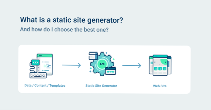 How can I allow a client to edit certain parts of a static site?