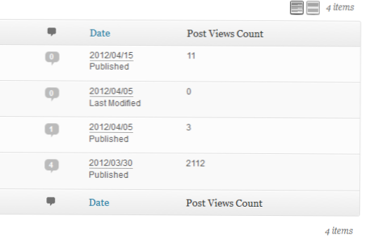 Jak mohu zobrazit počítadlo zobrazení příspěvků?
