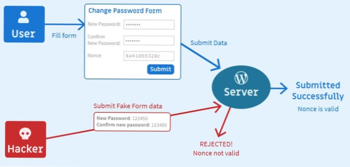 Hvordan kan jeg bekrefte WordPress nonce fra følgende kode?
