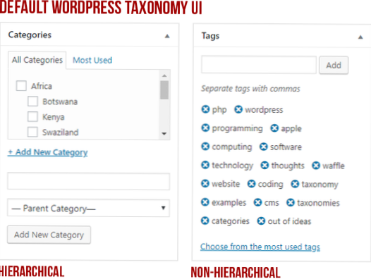 Zaregistrujte nehierarchickou taxonomii a pole pro zobrazení meta v typu příspěvku