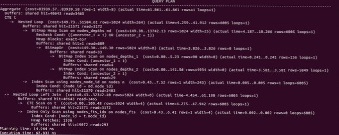 Slow Query On Search