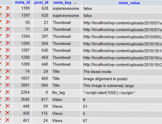 Unknown Post Meta Records