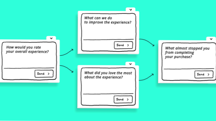 Jaki jest najlepszy sposób, aby to zrobić? [Zamknięte]