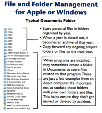 Confused about where to store my data
