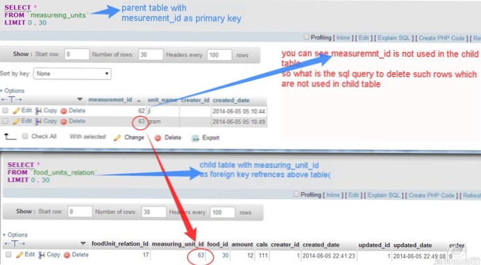 Deleting a table row through query