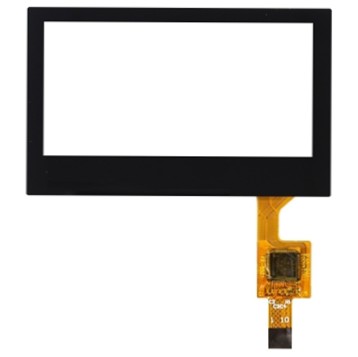 Display list categories from CTP