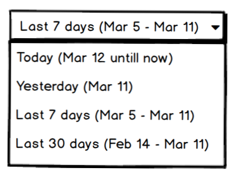 filter date and time to differents time zone