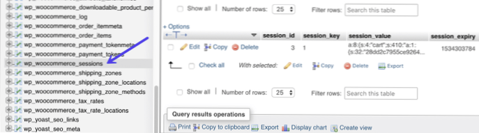 Find out what is using PHP sessions in WordPress