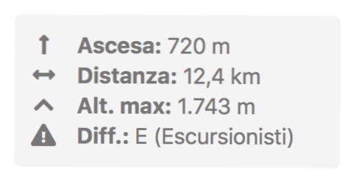 Font Awesome 5 Free - funciona mucho, pero fas no lo es? [cerrado]