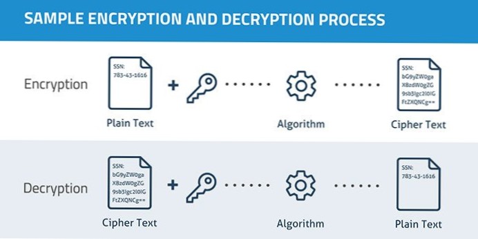 Hvordan forhindrer jeg at WordPress bytter eksterne HTTP-lenker til HTTPS?