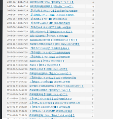 hvordan man forhindrer spam ved søgefunktion?