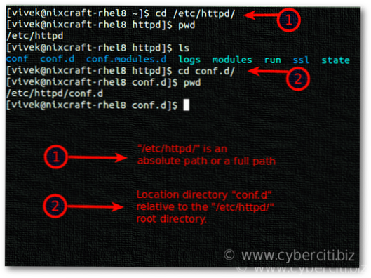 Move site root directory on debian