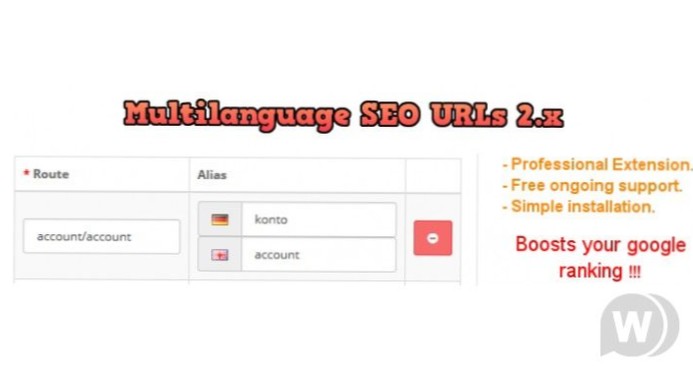 URL multilingues