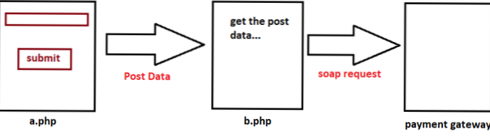 Viderekoble til side etter innlegg