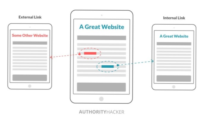 Struktura silosu; Czy linki ze strony głównej do podkategorii lub postu osłabią przewagę silosu?? [Zamknięte]