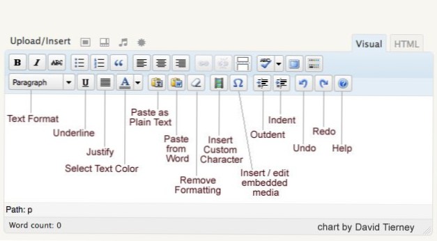 Understanding automatic text formatting in the Wordpress editor