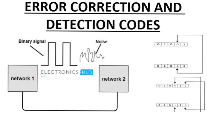 De quelles corrections ce code a-t-il besoin?
