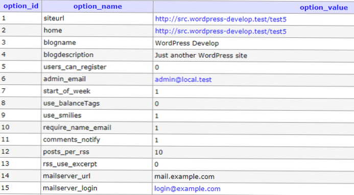 Wordpress Database Huge wp_usermeta Table