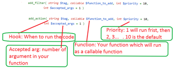 Bedre utvide en klasse eller bruk legg til filter / action kroker?
