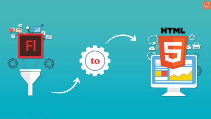 Konvertert HTML5 til WP, hvordan bruke konverterte klasser til nye sider (etter konvertering fullført)