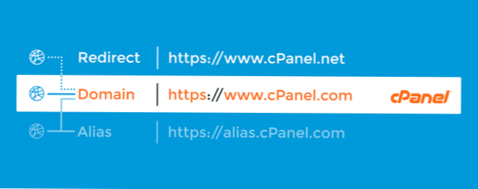 Videresend bloggforespørsler til en annen URL