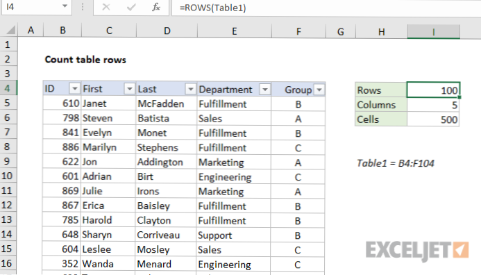 get the count of table rows
