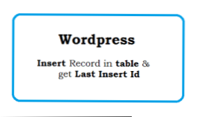 Como obter a última linha atualizada ou ID no wordpress