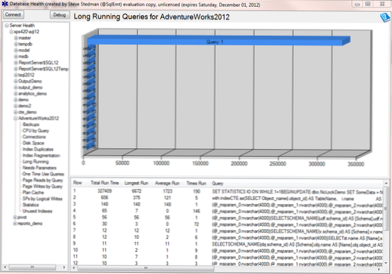 Long running queries