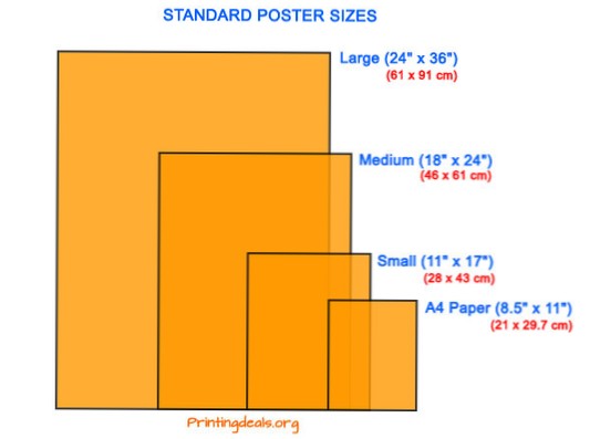Imprimarea imaginii de dimensiuni medii