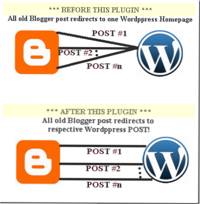 Omdiriger trafikk til plugin