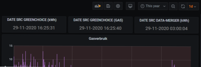 Use current date as tag?