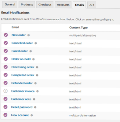 WooCommerce notifiche e-mail